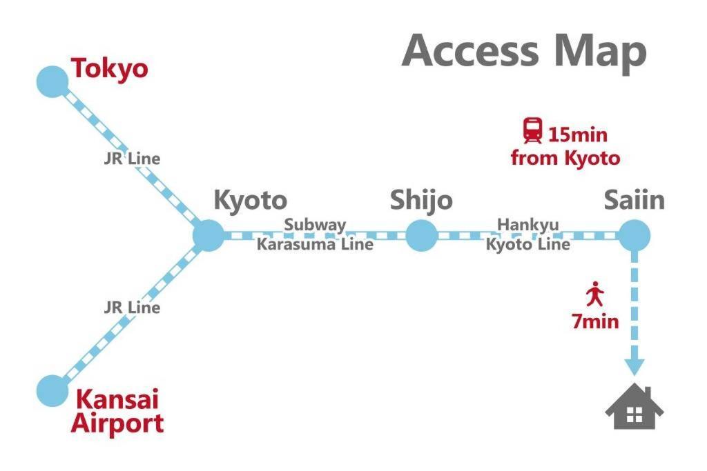Inuicho Usagi Kyoto Dış mekan fotoğraf
